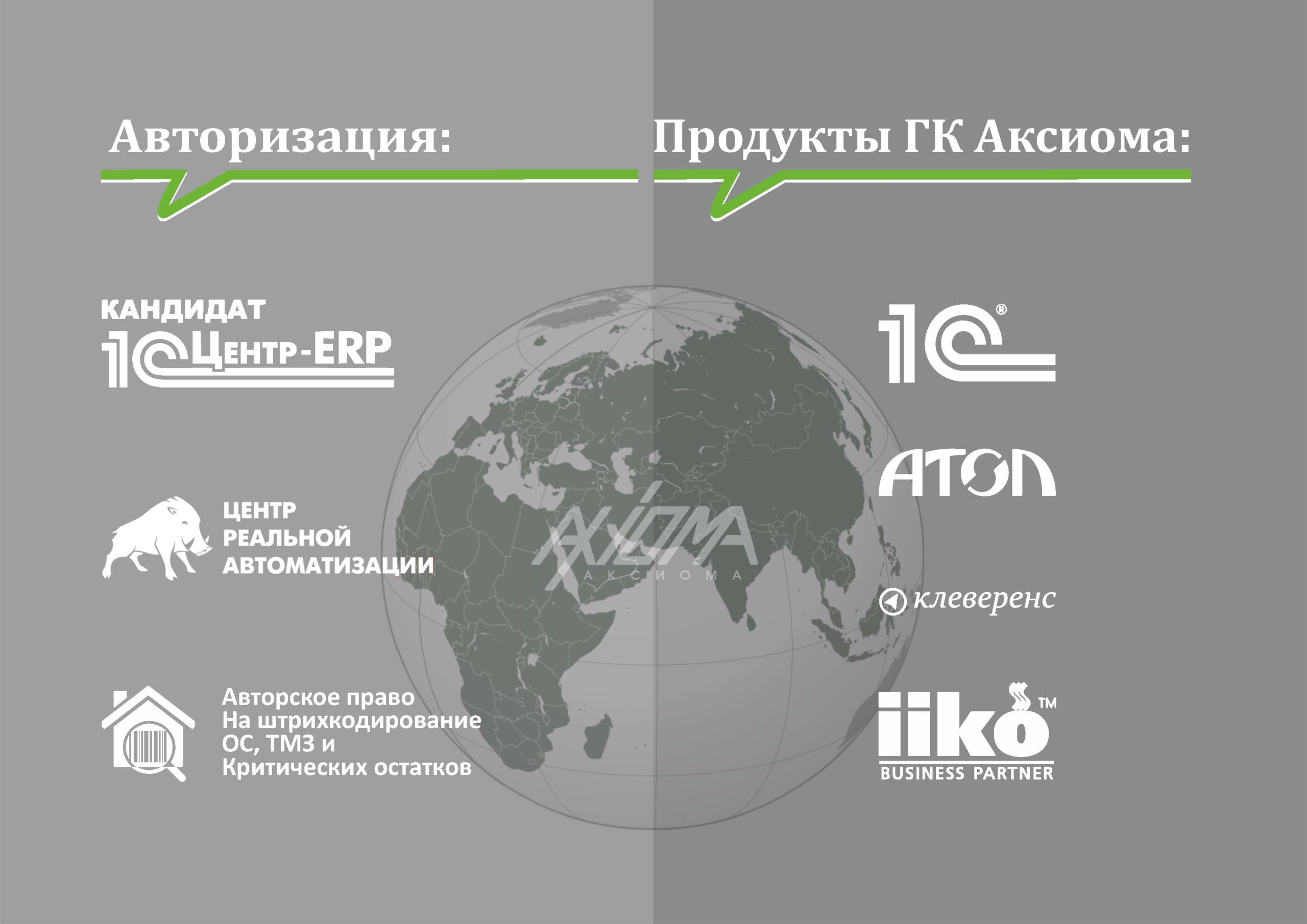 Мир аксиома